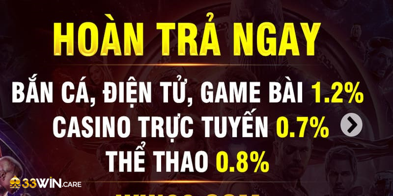 Sự kiện hoàn trả độc quyền của 33win