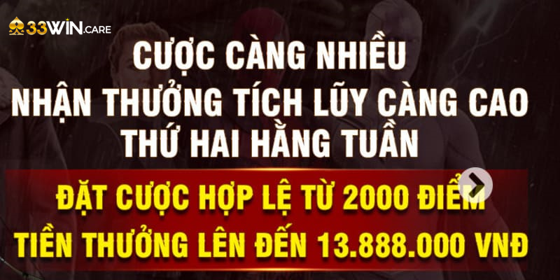 Ưu đãi tích lũy hàng tuần nhận thưởng khủng